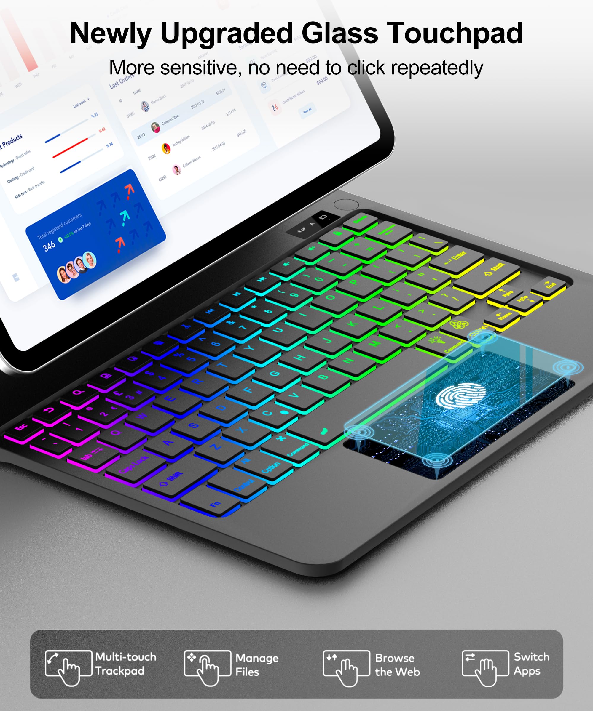 Amazon.com: Magic Keyboard for iPad A16 11th/10th 10.9 Inch
